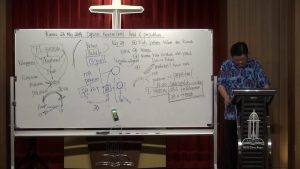 PA Tafsiran Alkitab – Kitab Kejadian