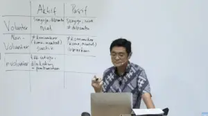 Vik. Bakti Anugrah - Pembinaan Pemuda dan Remaja